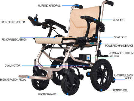 Light Weight Aluminum Alloy Frame Adjustable Lifting Pedals Electric Wheelchair 3